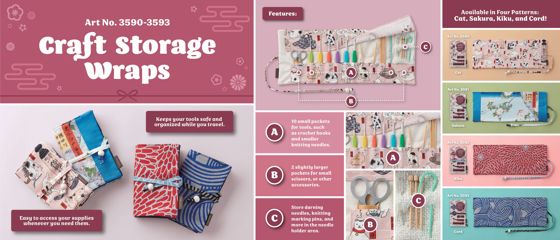 Master Your Craft With Clover
